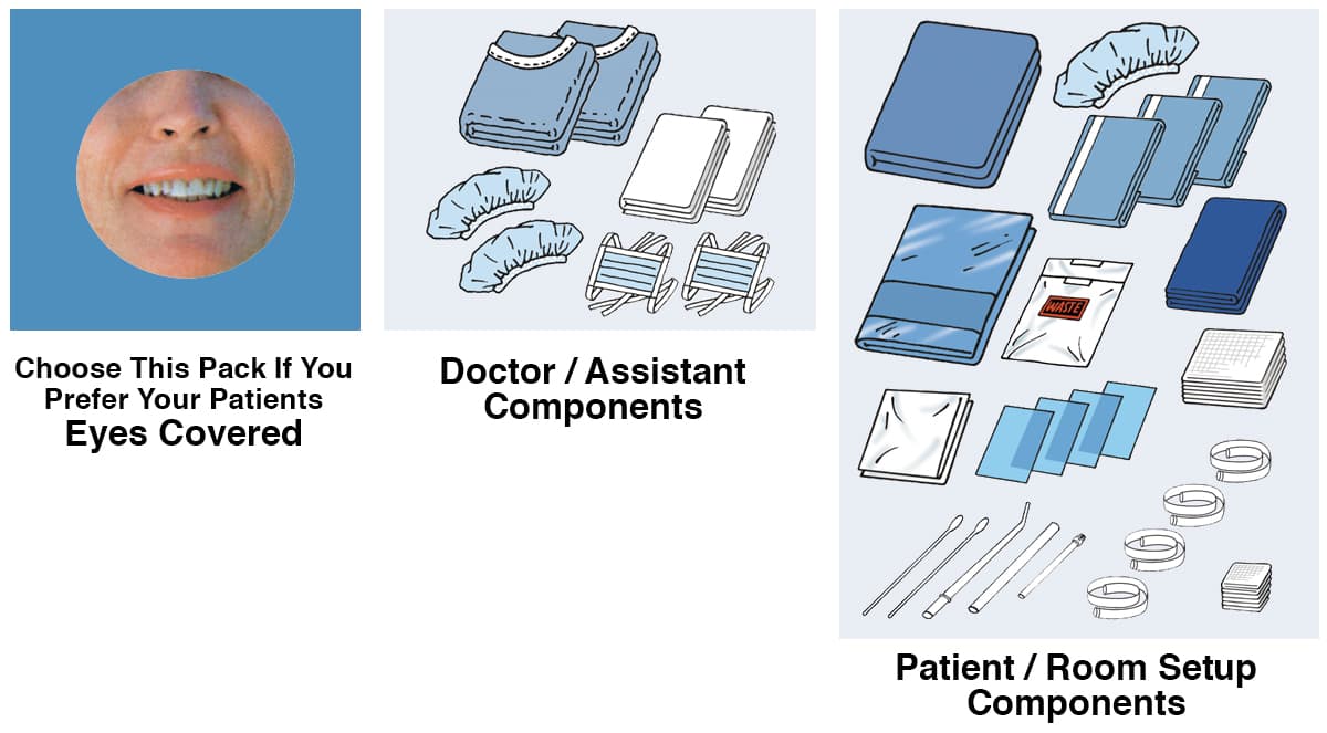 #1033 Salvin “Eyes Covered” Implant Pack - Case of 6