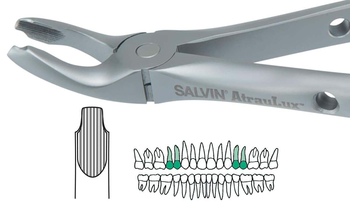 Salvin AtrauLux® Extraction Forcep #3 - Upper Pre Molar