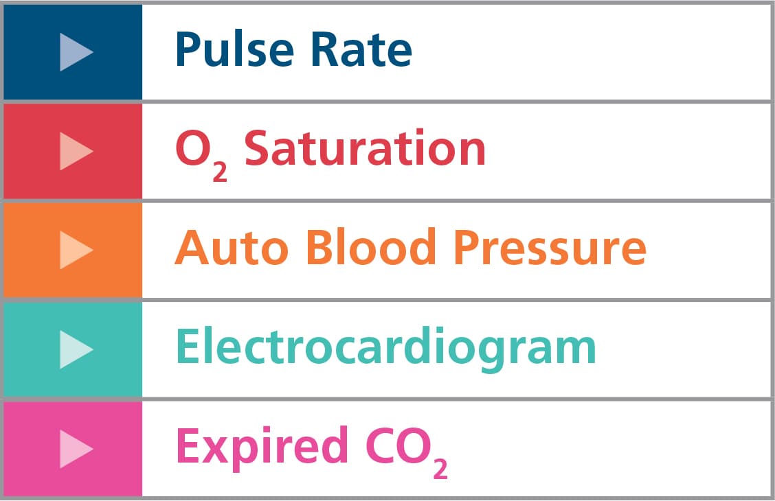 Criticare nGenuity™ 8100 Color Monitor With CO2