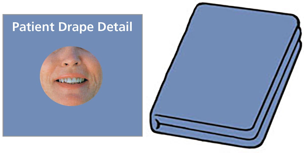 Salvin Drape 33 “Eyes Covered” Sterile Patient Drape - Case of 24