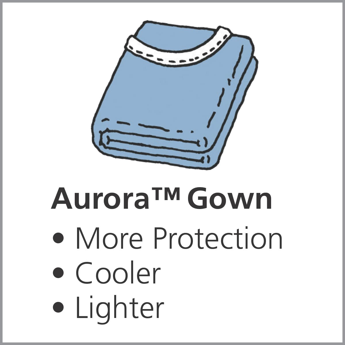 Disposable Blue O/R Gown (Non-Sterile)  - Case of 50